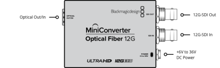 Blackmagic Mini Converter - Optical Fiber 12G мини-конвертер_5
