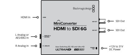 Mini Converter - HDMI to SDI 6G мини-конвертер_5