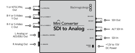 Mini Converter - SDI to Analog мини-конвертер_5 Mini Converter - SDI to Analog мини-конвертер_5