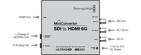 Mini Converter - SDI to HDMI 6G мини-конвертер_5