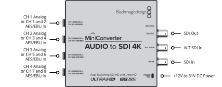 Mini Converter - Audio to SDI 4K мини-конвертер_4 Mini Converter - Audio to SDI 4K мини-конвертер_4