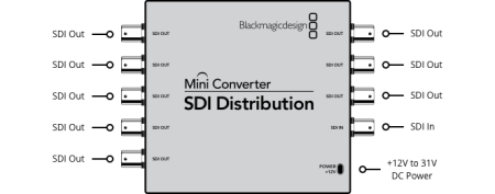 Mini Converter - SDI Distribution мини-конвертер_5