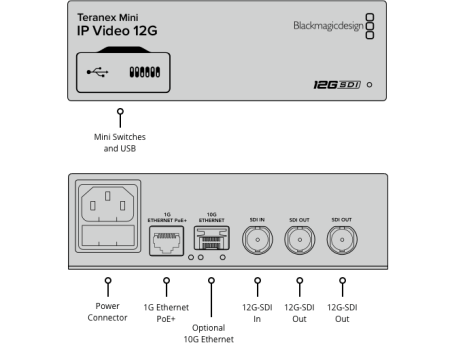 Blackmagic Teranex Mini - IP Video 12G видеоконвертер_4