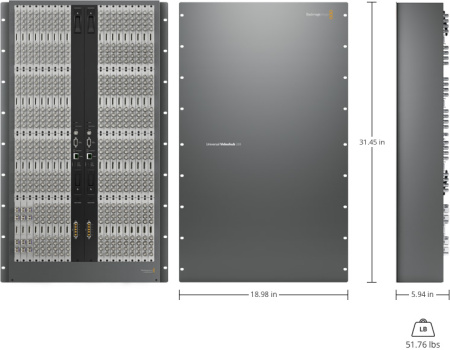 Blackmagic Universal Videohub 288 коммутатор_2