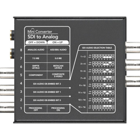 Mini Converter - SDI to Analog мини-конвертер_3 Mini Converter - SDI to Analog мини-конвертер_3