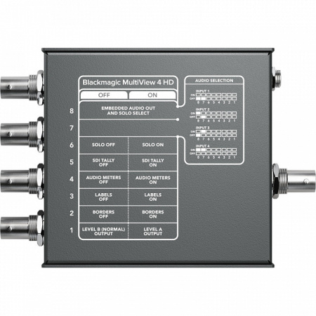 Blackmagic MultiView 4 HD устройство мониторинга_2