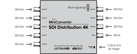 Mini Converter SDI Distribution 4K мини-конвертер_4